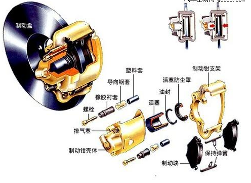 制动器弹簧 制动器弹簧
