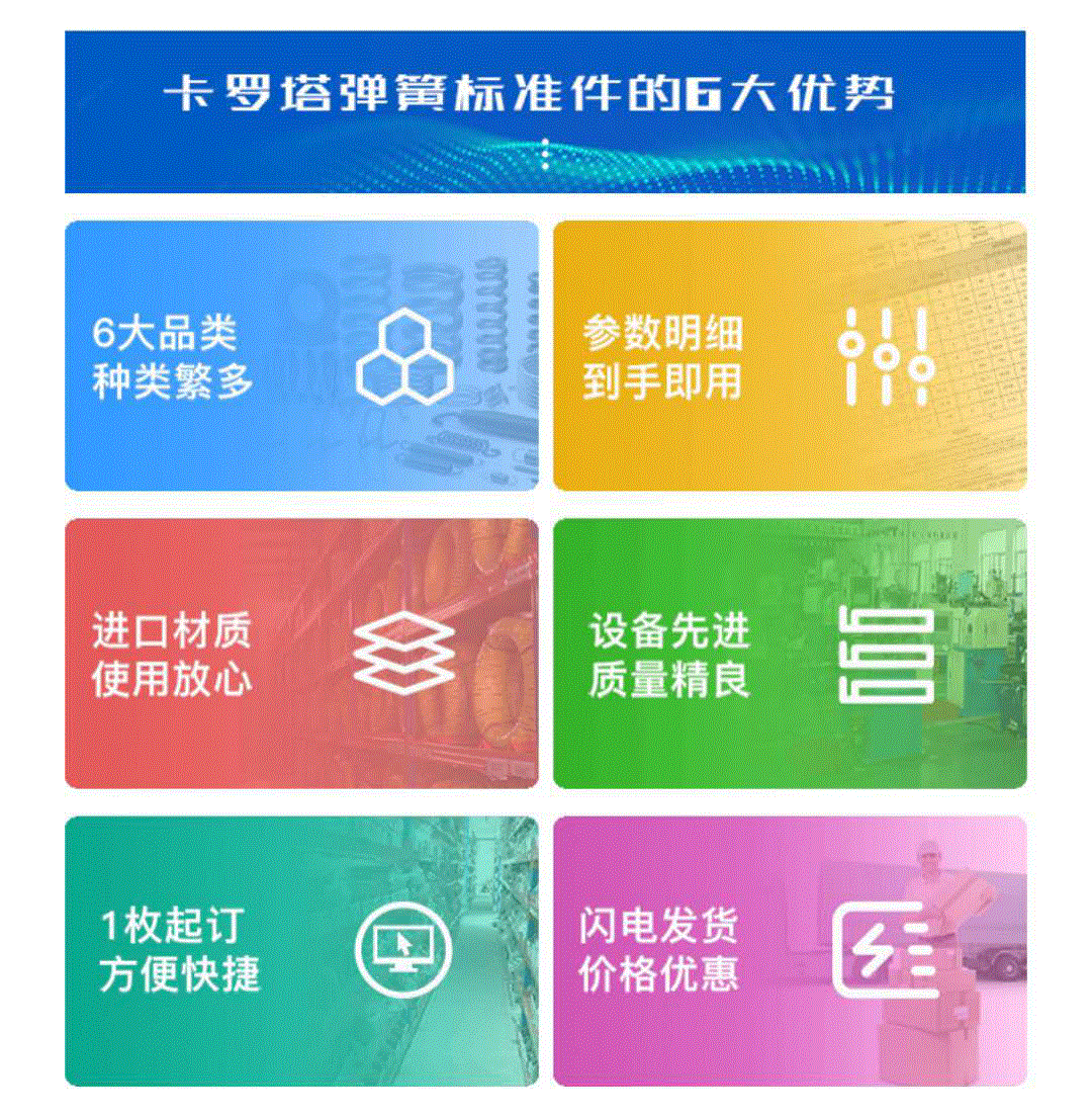 弹簧标准件
