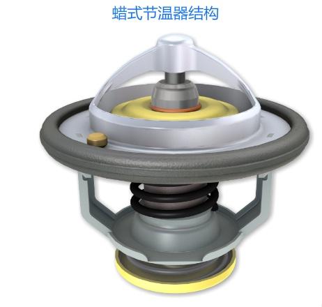 节温器弹簧