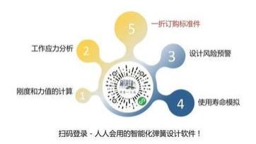 弹簧计算软件 弹簧计算软件